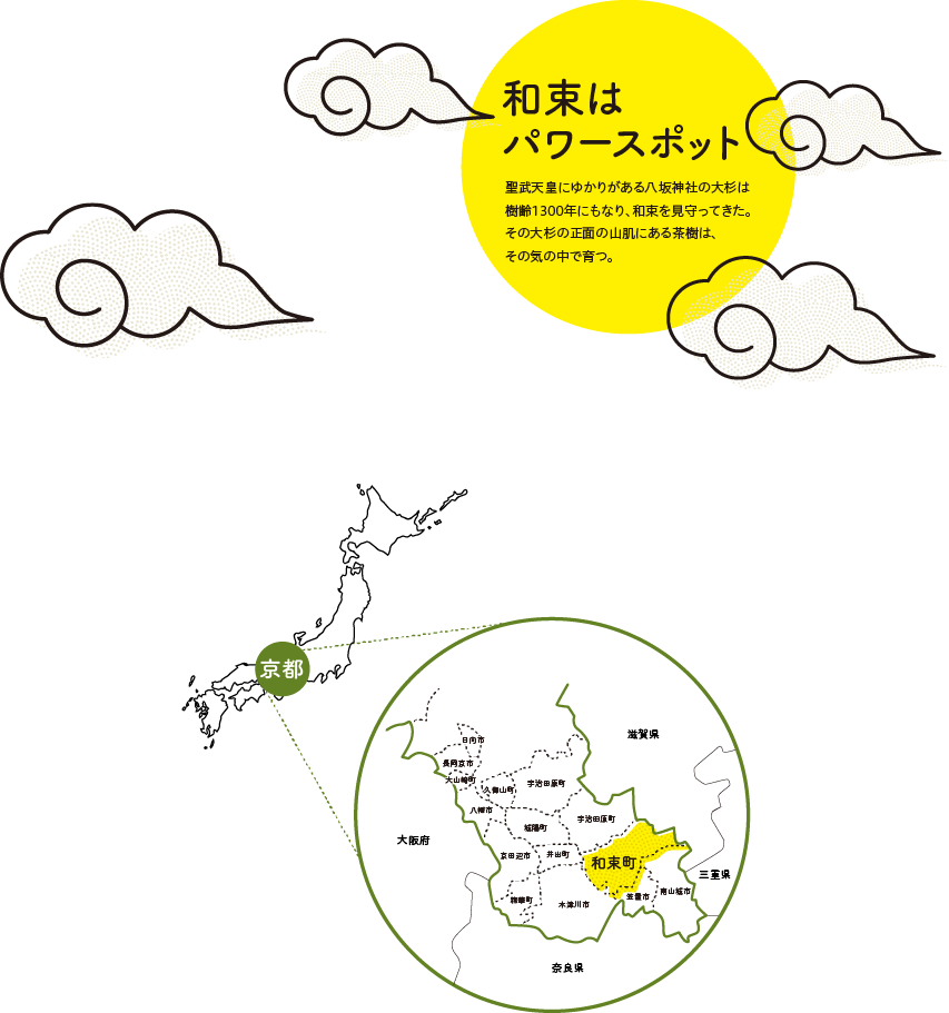 和束はパワースポット